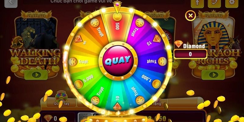 Tìm hiểu về những ký hiệu xuất hiện trong game